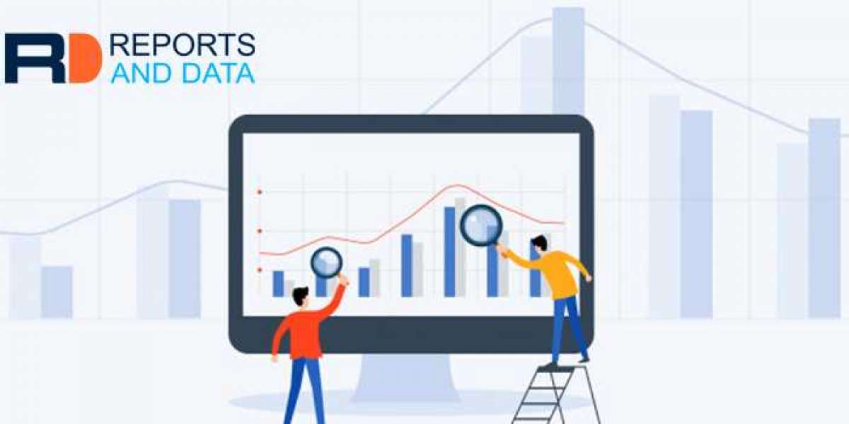 Business process automation Market Revenue, Regional & Country Share, Key Factors, Trends & Analysis, To 2028