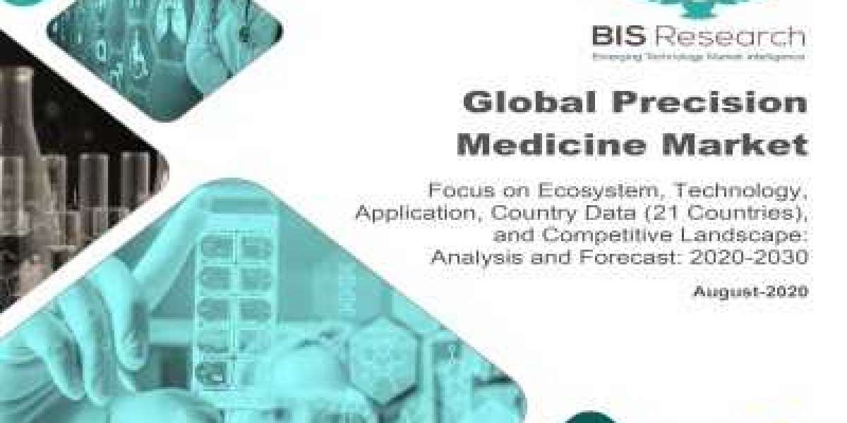 Precision Medicine Market Research Report, Industry Demand Growth,  Opportunity & Forecast 2030