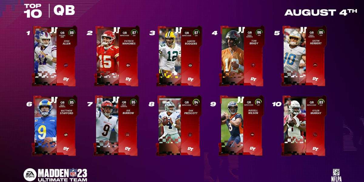 Top 10 Best QBs in Madden 23 Ultimate Team