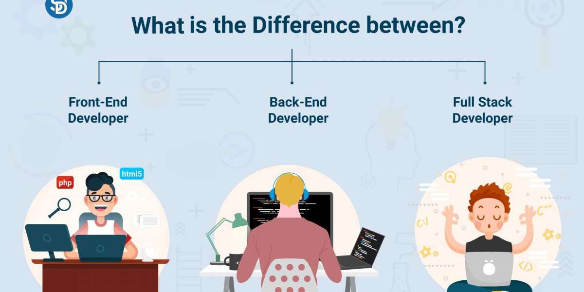 What is the difference between Full-Stack and Front-End?