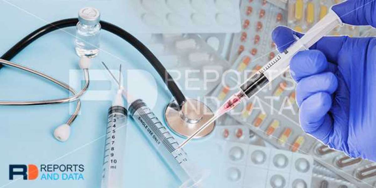 High Flow Nasal Cannula Market Size, Key Factors, Major Players, Growth Strategies, Trends, Forecast Till 2028