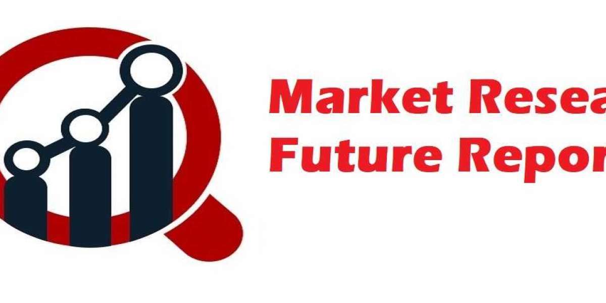 Lazy Eye Market Key Players, Size, Share, Analysis and Forecast-2030