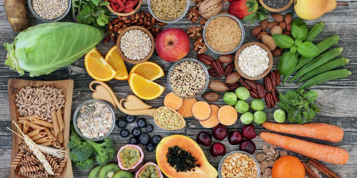 Dietary Fiber Market Outlook, Size, Industry & Landscape Outlook, Revenue Growth Analysis to 2030