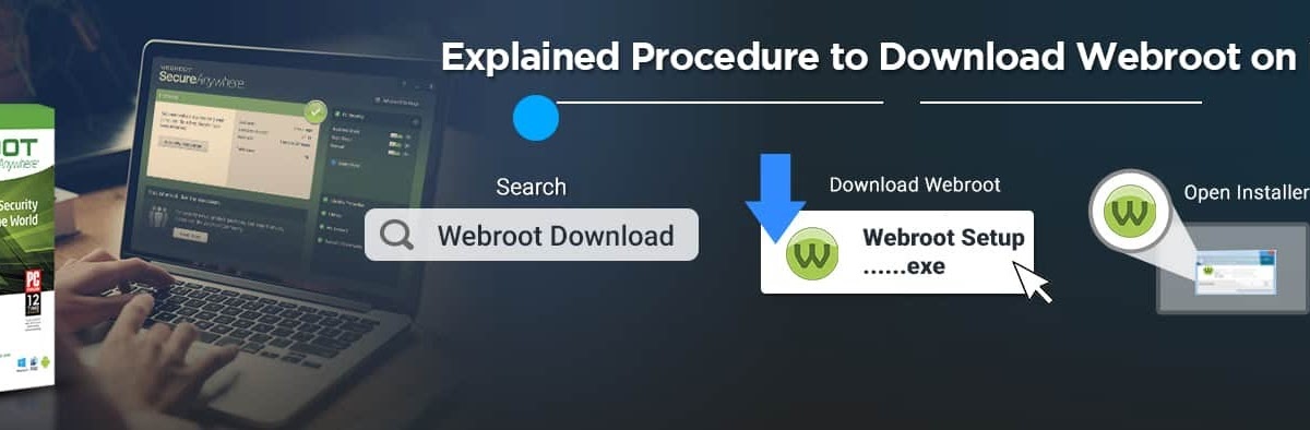 How To Install And Download Webroot Antivirus Software On PC?