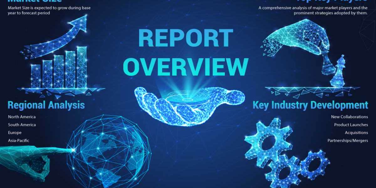 Gaming Market Trends, Size, Share, Regional Analysis by Key Players | Industry Forecast by Categories, Platform, End – U