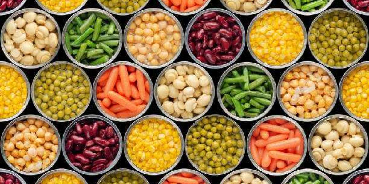 Canned Vegetables Market ,Size Analysis, Industry Outlook, & Region Forecast, 2030