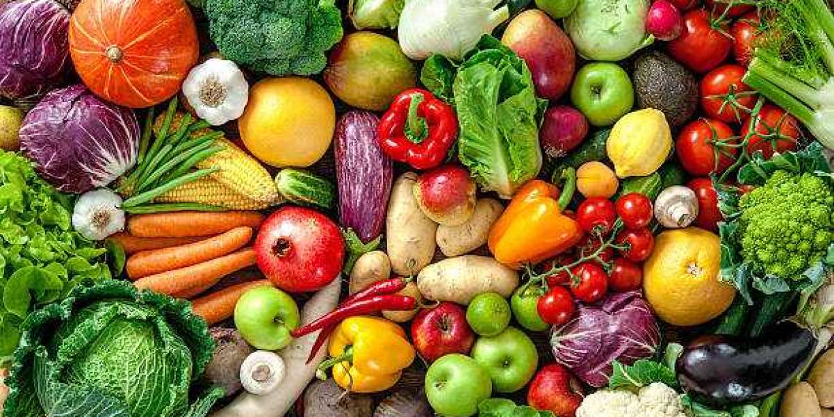 Food Color Market,Market Data, Industry Analysis, Size, Share Upto 2030