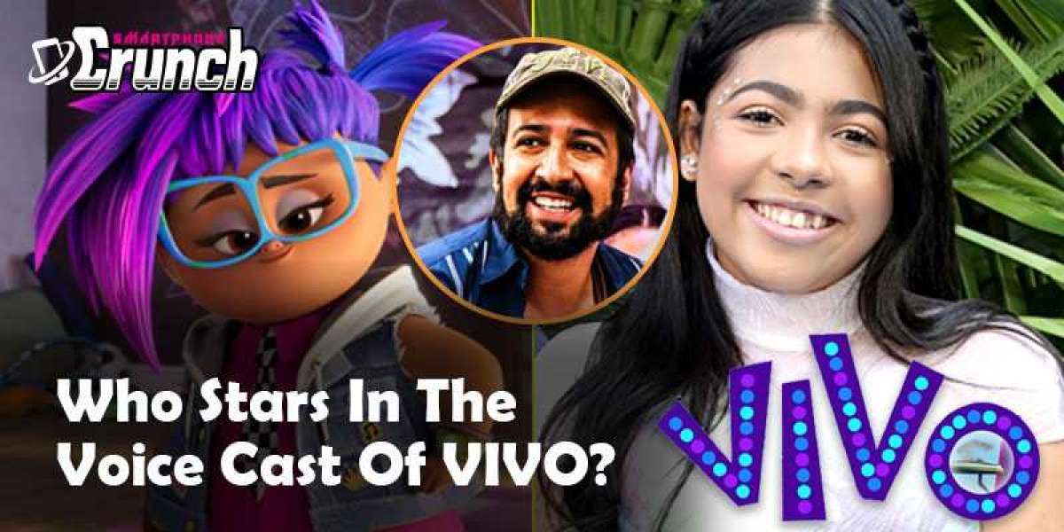 Vivo Cast: Real Name and Age of the entire voice artist.