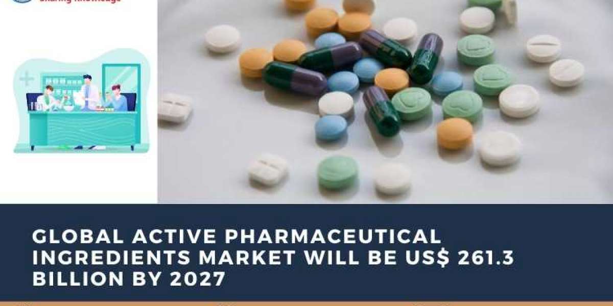 Global Active Pharmaceutical Ingredients (API) Market will be USD 261.3 Billion by 2027, Impelled by Increase in Geriatr