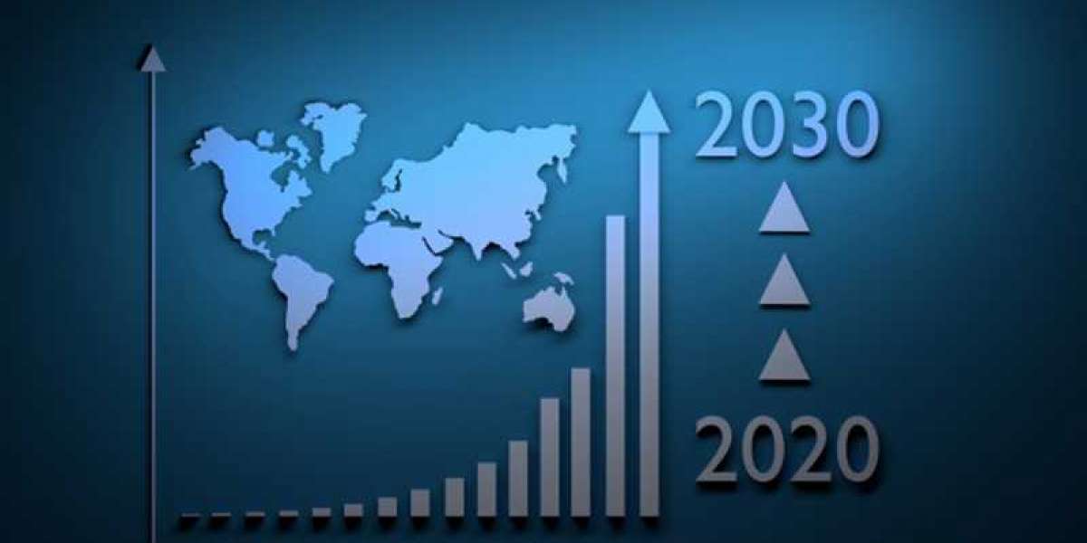 Digital Transformation Market Overview, Size, Share, Growth, Industry Analysis, Trends and Forecasts Report 2030