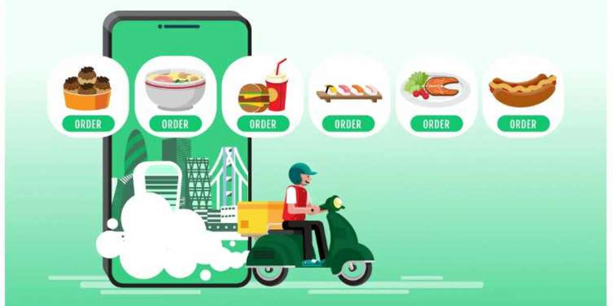 Find out the expected cost and features needed to build a uber eats clone app
