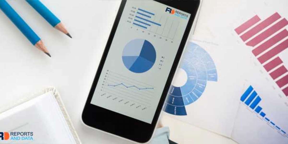 Mobile Middleware Market Trends, Key Players, DROT, Analysis & Forecast Till 2032