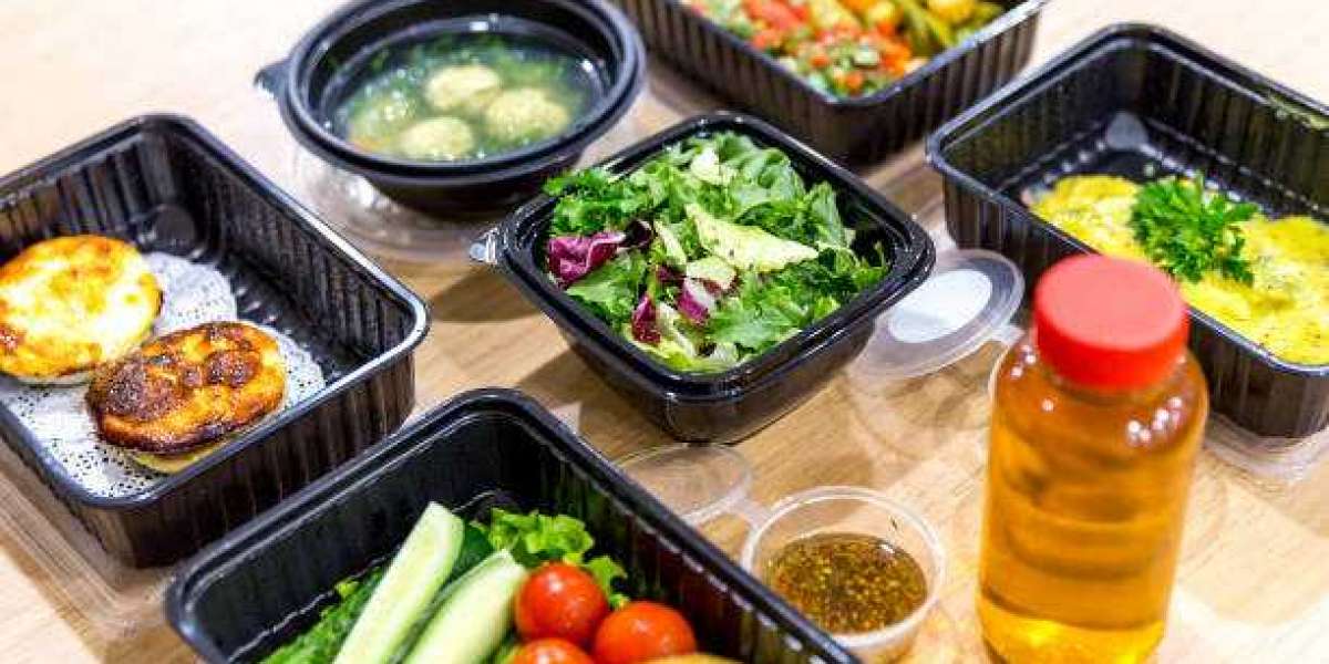 Key Meal Kit Delivery Services Market Players, Outlook and Analysis Research Report Forecast to 2030