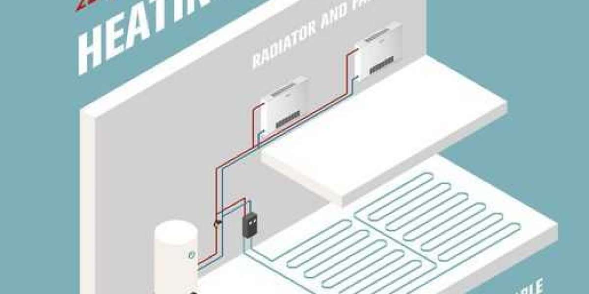Sizing and Selecting Ductwork for Heat Pump Delivery Systems: Key Considerations