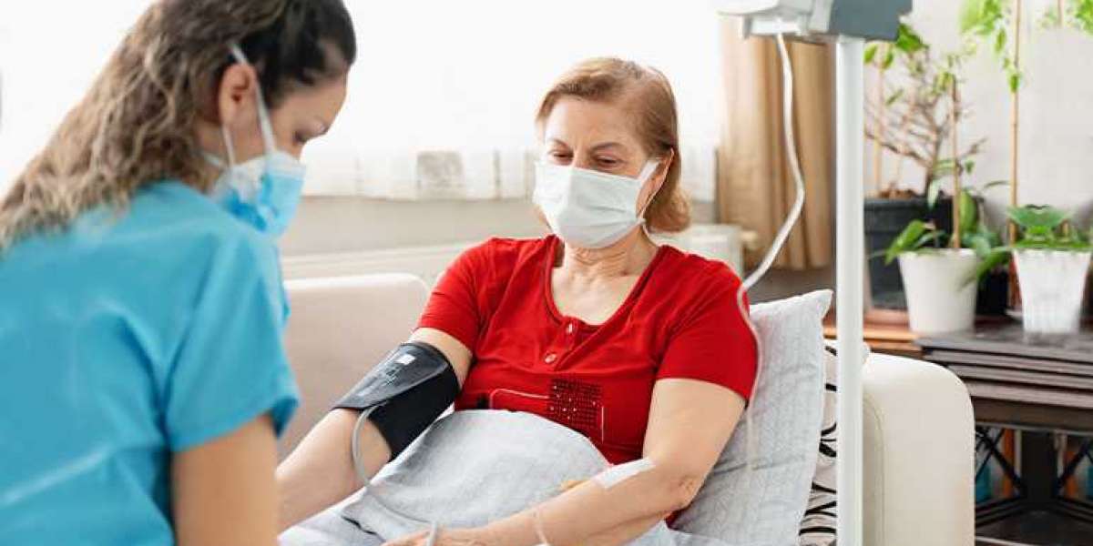 Global Home Infusion Therapy Market Size & Growth | Forecast 2023-28