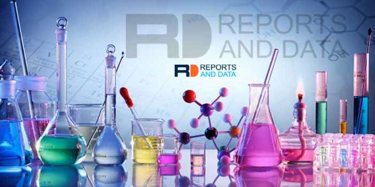 Terephthalic Acid Market Growth Outlook, Opportunities and Forecast 2030