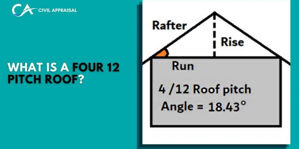 12 4 Pitch Roof Angle