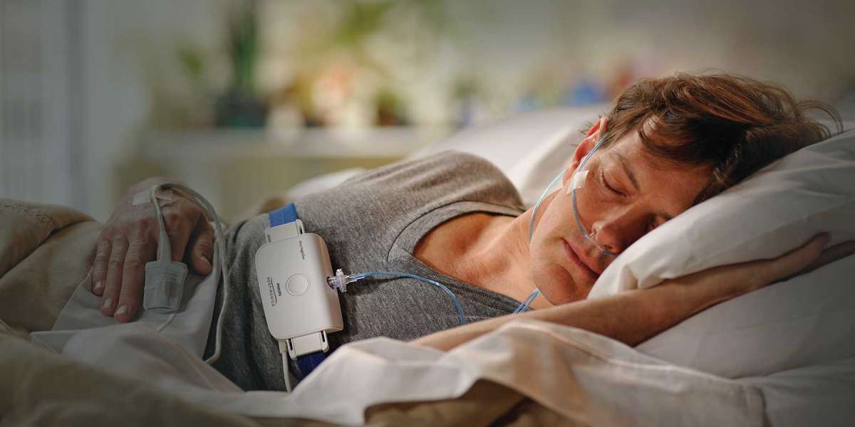 Sleep Testing Services Market Players Will Benefit from Innovations and Technical Advances