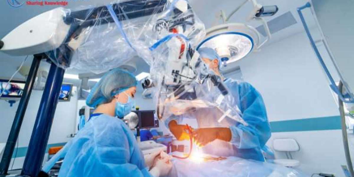 Medical Robotics Market, Size, Global Forecast, Report 2023-2027