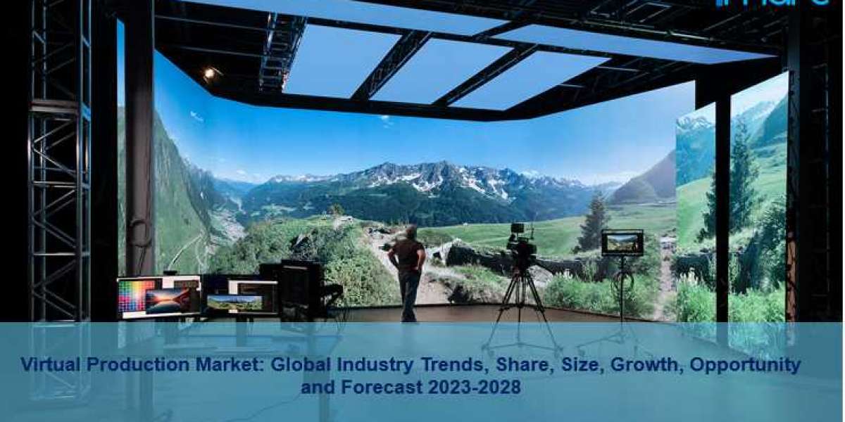 Virtual Production Market Analysis 2023-2028, Industry Size, Share, Trends and Forecast