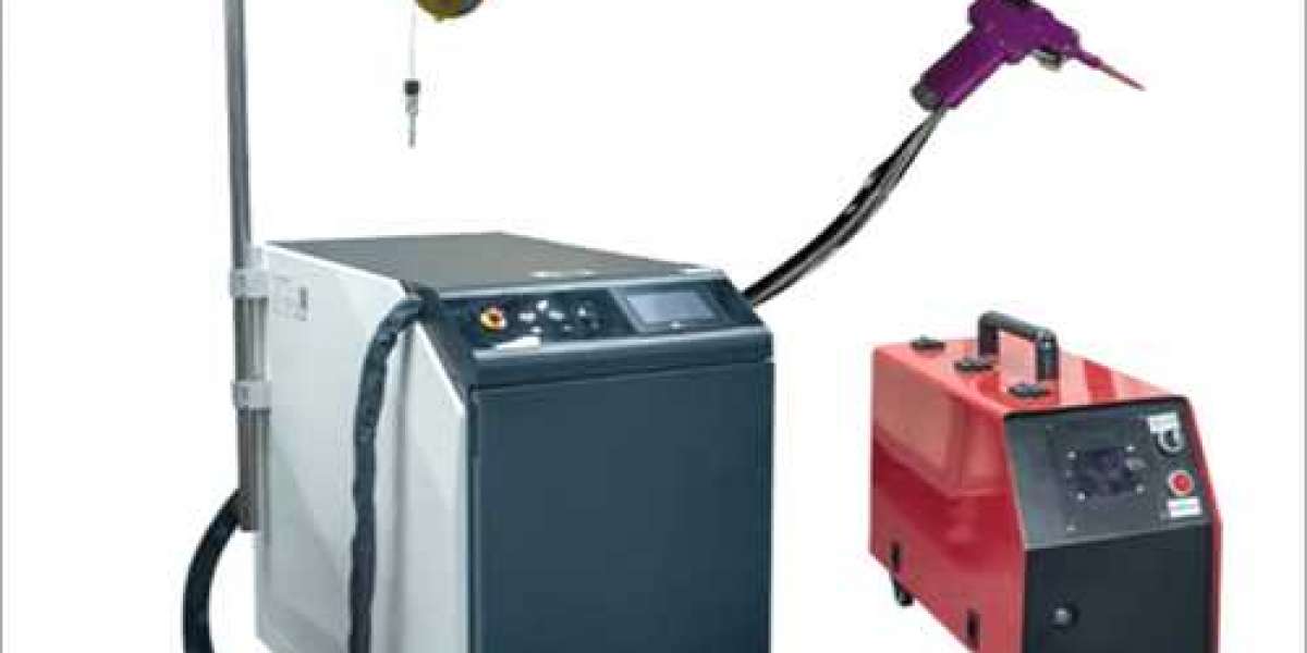 Laser Welding Machine Market Revenue 2023 By Company Profile, Revenue and Sales Volume and Forecast Research Report 2028