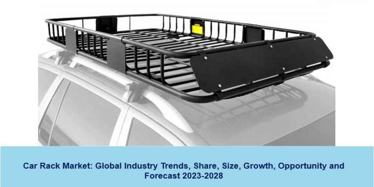 Car Rack Market Report 2023-28 | Industry Demand, Share, Growth and Analysis