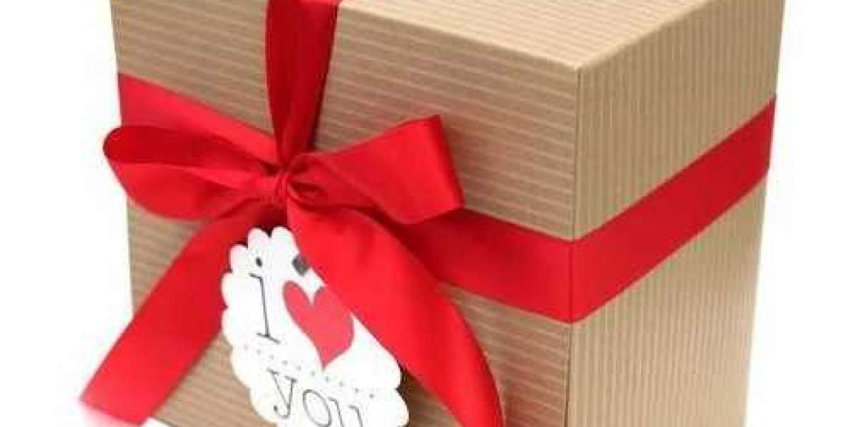 Gift Packaging Market Analysis 2023-2028, Industry Size, Share, Trends and Forecast