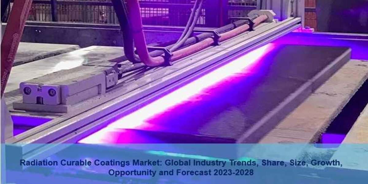 Radiation Curable Coatings Market 2023-28 | Industry Share, Demand, Growth & Forecast