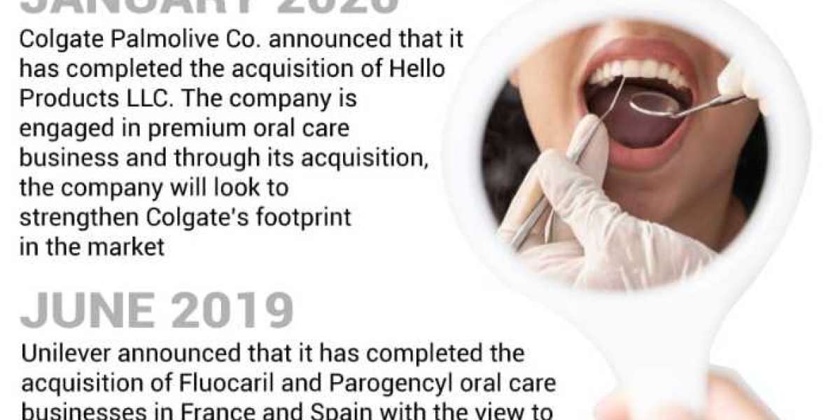 Oral Care Market Size by Global Major Companies Profile, and Key Regions 2027