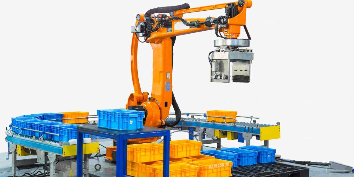 Material Handling Robotics Market Analysis, Overview, Business Opportunities, Sales and Revenue, Supply Chain, Challenge