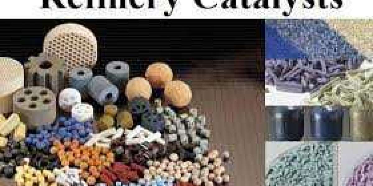 Refinery Catalysts Market Trends and Global Outlook 2029 