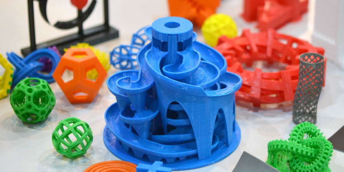 3D printing plastic Market Share, Strategies and Segment Outlook till 2029