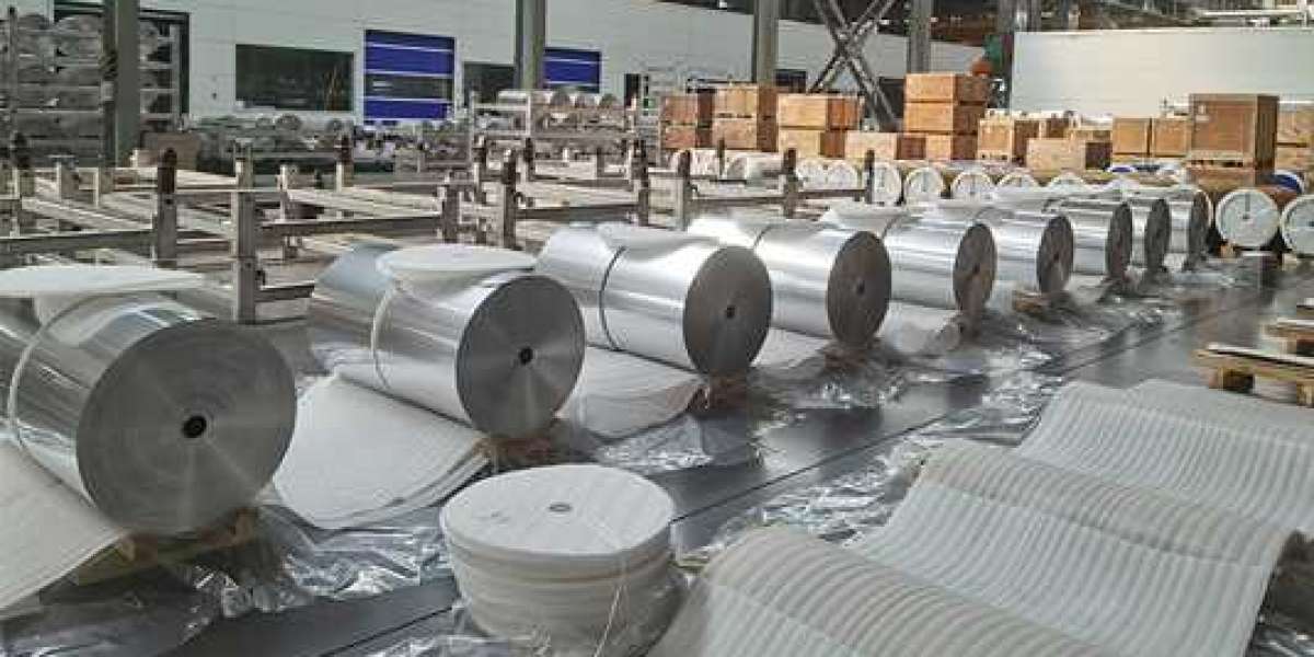 Challenges and Opportunities in Aluminum Foil
