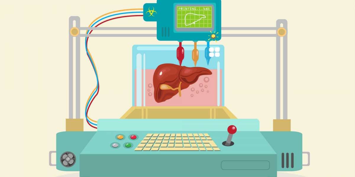 Global 3D Bioprinting Market Players Share to Witness a Thriving Growth
