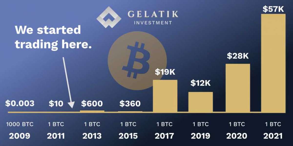 gelatik-investment company