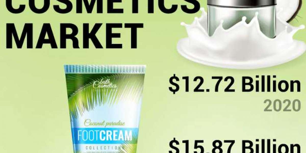 Vegan Cosmetics Market Share, Size, Trend, Demand, and Forecast Till 2028