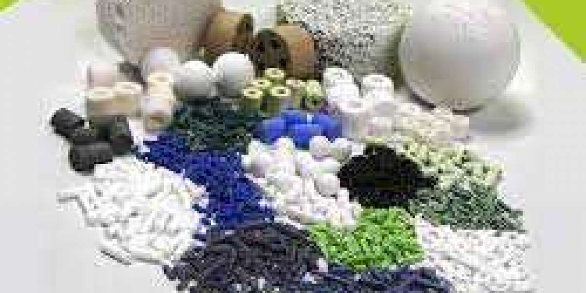Polyolefin Catalyst Market Growth Drivers and Segment Outlook till 2029