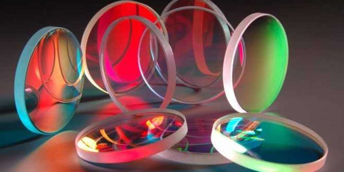 Optical Coatings Market Outlook, Development, Trends Analysis and competitive Analysis by 2029