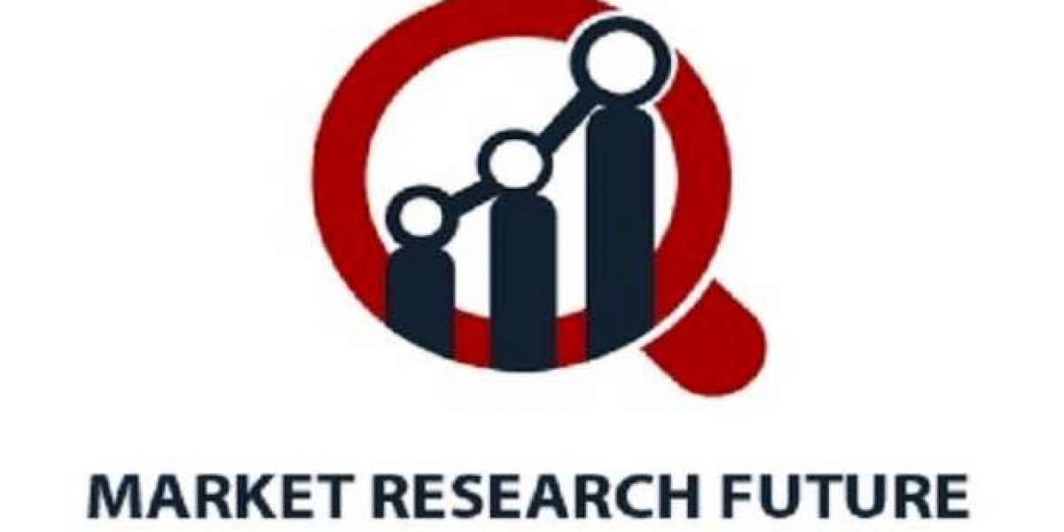 North America Oilfield chemicals Market Worldwide  2023- Manufacturers, Supply and Forecasts 2032