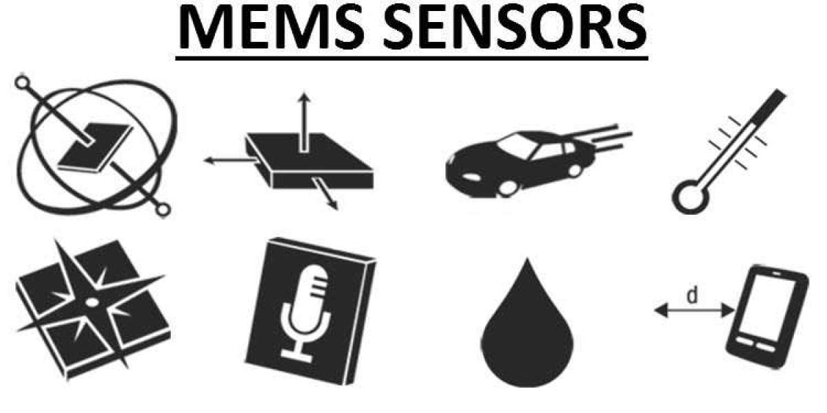 MEMS and Sensors Market 2023 (New 100 No. Pages), Unveils Key Insights into Growth Opportunities