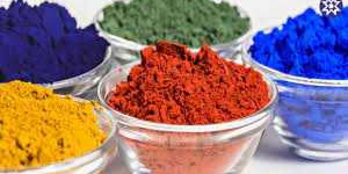 Pigments Market Recent Trends, Strategies and Forecast to 2029
