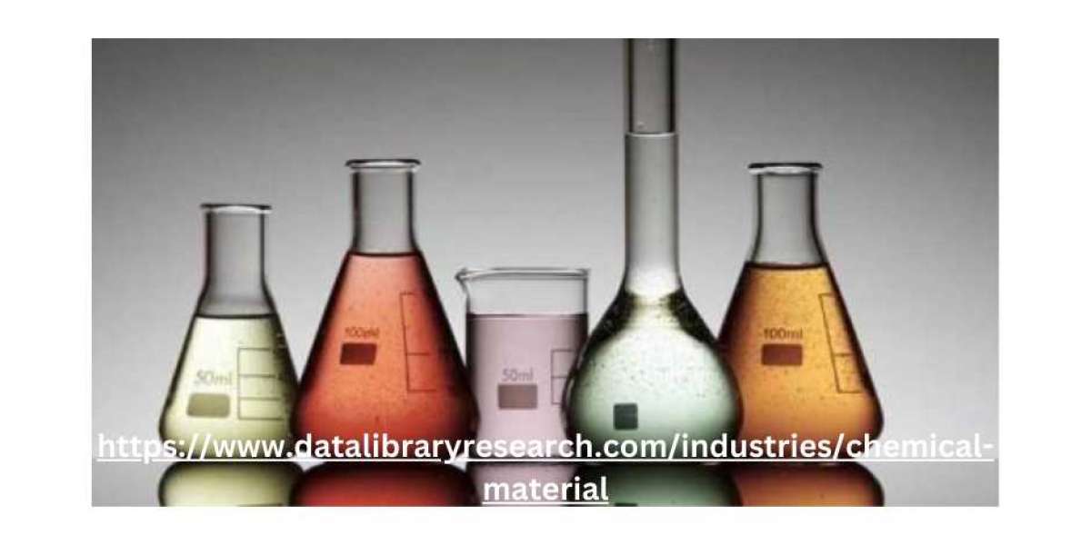 High Purity Gas Market Size, Scope, Growth Opportunities, Trends by Manufacturers And Forecast to 2029