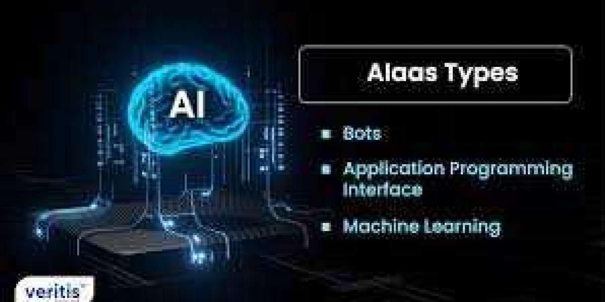 AIaaS Market 2022 | Present Scenario and Growth Prospects 2030 Market Research Future