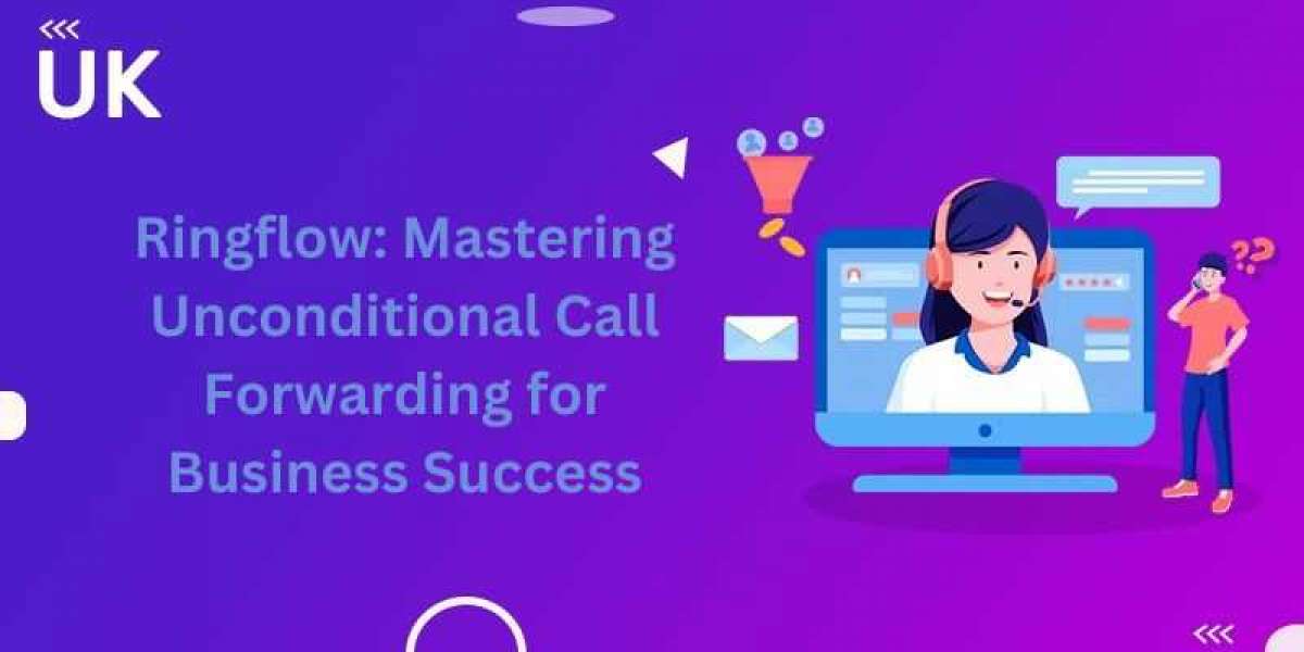 Ringflow: Mastering Unconditional Call Forwarding for Business Success