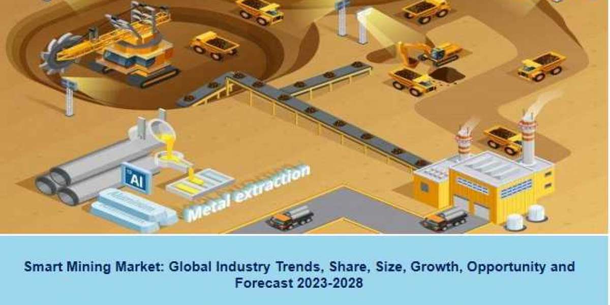Global Smart Mining Market Size, Industry Share | Forecast 2028