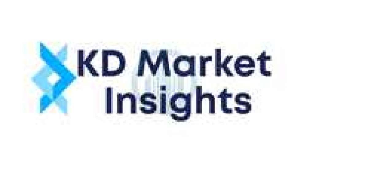 Aesthetic Lasers And Energy Devices Market Segmentation, Industry trends, Share and Development to 2032