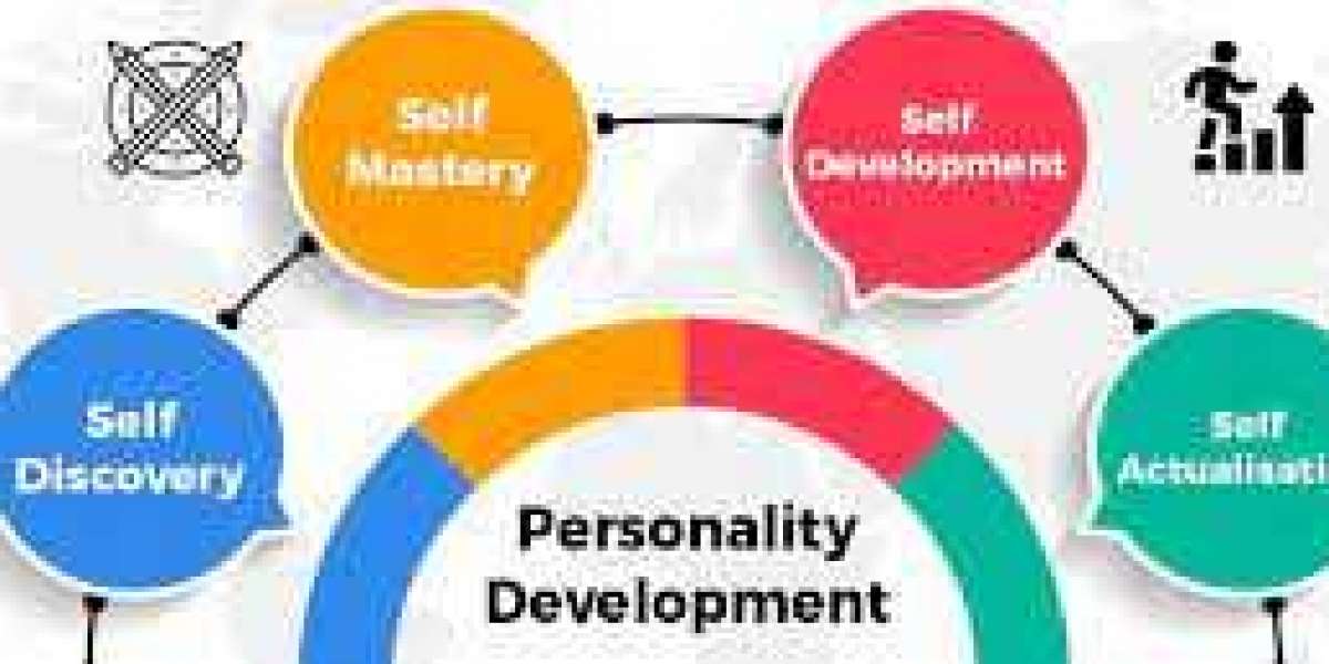 Best Personality Development Course in Chandigarh