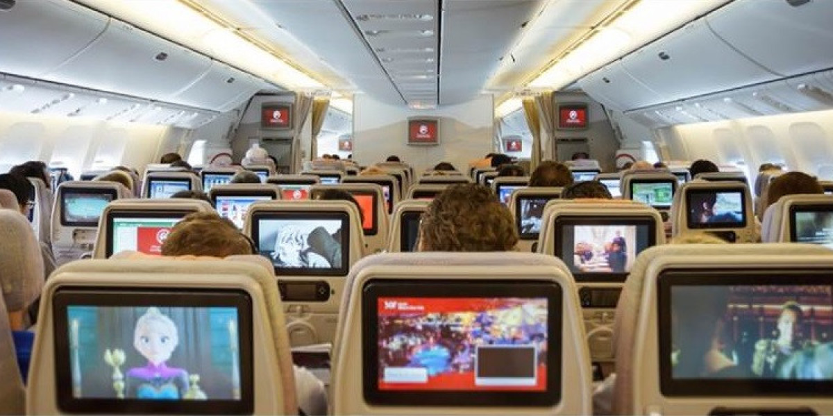 In-Flight Entertainment Market CAGR Status and Challenges, Evaluating Landscape by 2032