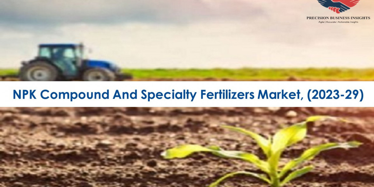 NPK Compound and Specialty Fertilizers Market Research Insights 2023-29