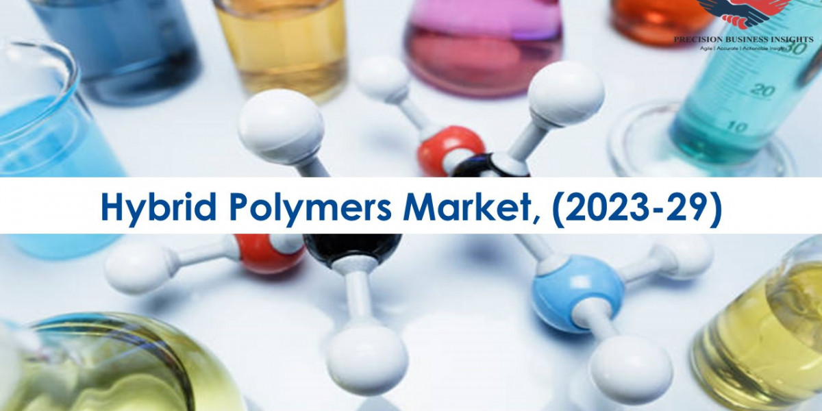 Hybrid Polymers Market Opportunities, Business Forecast To 2029